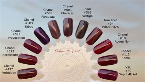 best nail polish chanel|chanel nail polish colour chart.